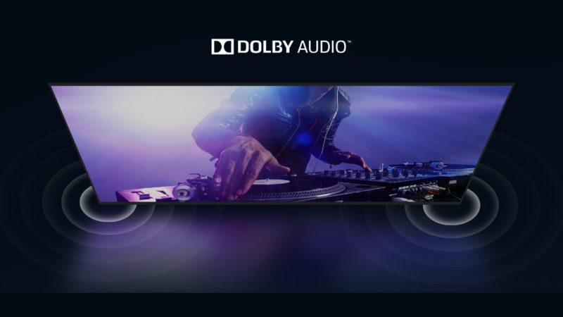 Realme-Smart-TV-1-800x450