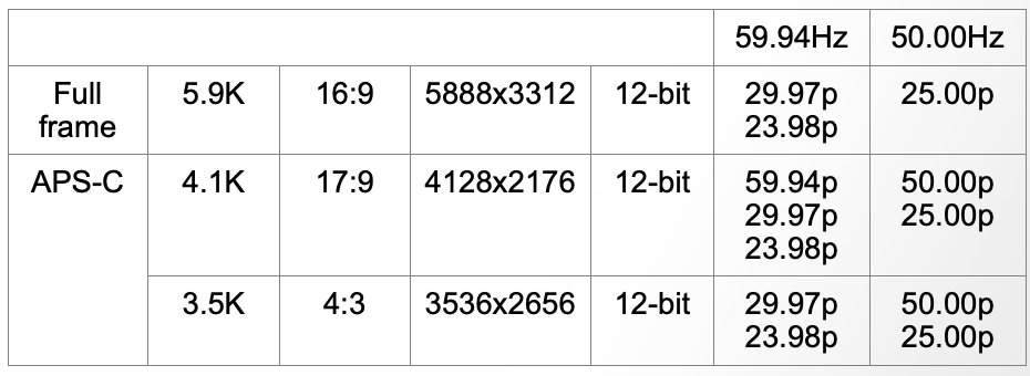 Screenshot 2023-05-10 at 12.31.56