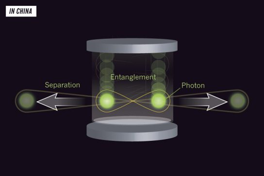 quantum-teleportation-entangled-photon-china
