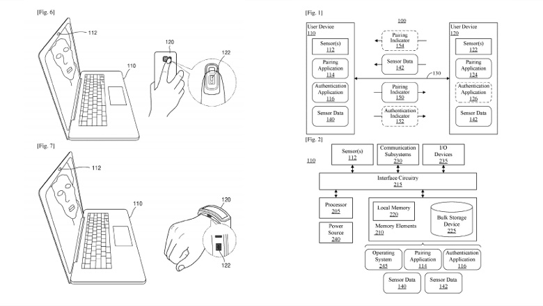 samsung-blood-flow-patent